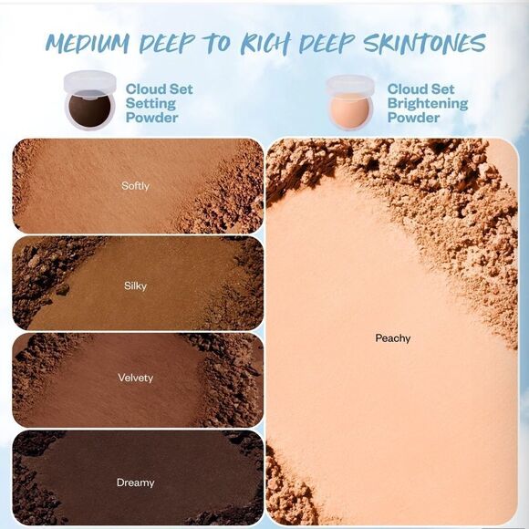 Kosas Cloud Set Brightening Powder
Baked Setting + Smoothing Powder New FullSz - Picture 8 of 13